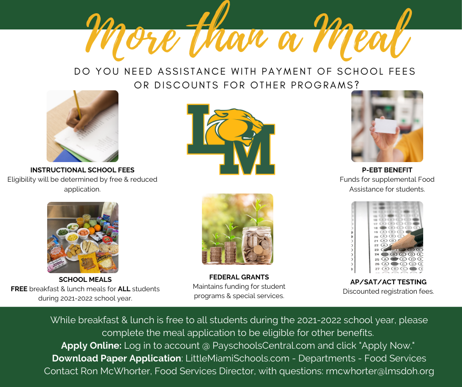 fee waiver information for free and reduced lunch applicants